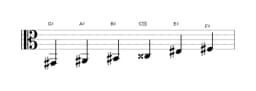 Sheet music of the G sharp Prometheus scale in three octaves (2)