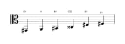 Sheet music of the G sharp Prometheus neopolitan scale in three octaves (2)