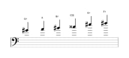 Sheet music of the G sharp Prometheus neopolitan scale in three octaves (4)