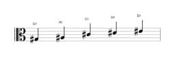 Sheet music of the G sharp Ritusen scale in three octaves (3)