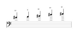 Sheet music of the G sharp Scriabin scale in three octaves (4)