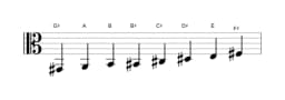 Sheet music of the G sharp Spanish heptatonic scale in three octaves (2)