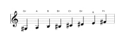 Sheet music of the G sharp Spanish heptatonic scale in three octaves (3)