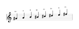 Sheet music of the G sharp Spanish heptatonic scale in three octaves (4)