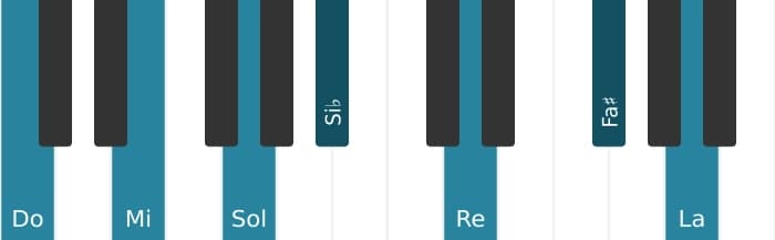 Voz de piano del acorde Do Decimotercera con undécima aumentada - 0