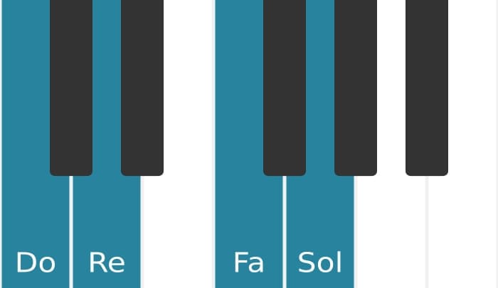 Voz de piano del acorde Do Segunda y cuarta suspendidas - 0