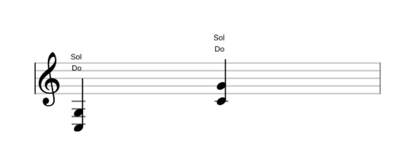 Partitura de Do Quinta en tres octavas (3)