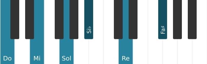 Voz de piano del acorde Do Novena dominante con undécima aumentada - 0
