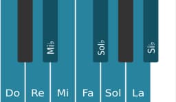 Escala Do Blues compuesta por piano