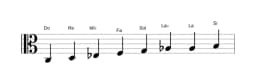Partitura de la escala Do Disminuida sexta menor en tres octavas (3)