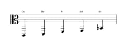 Partitura de la escala Do Egipcia en tres octavas (2)