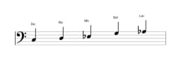 Partitura de la escala Do Hirajoshi en tres octavas (3)