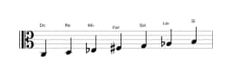 Partitura de la escala Do Hungara menor en tres octavas (3)
