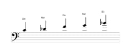 Partitura de la escala Do In-sen en tres octavas (4)