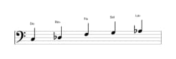 Partitura de la escala Do Kumoijoshi en tres octavas (3)