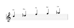 Partitura de la escala Do Kumoijoshi en tres octavas (5)