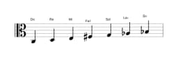 Partitura de la escala Do Lidia menor en tres octavas (3)