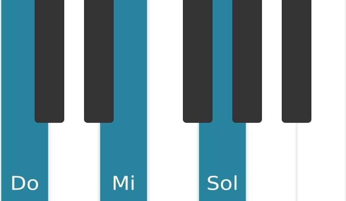 Voz de piano del acorde Do Mayor - 0