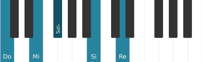 Voz de piano del acorde Do Novena mayor con quinta bemol - 0