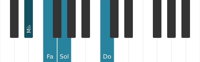 Voz de piano del acorde Do Menor con cuarta añadida - 3