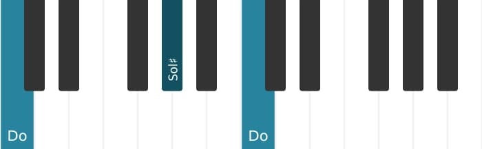 Voz de piano del acorde Do Menor con quinta aumentada - 1