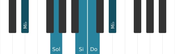 Voz de piano del acorde Do menor mayor séptima - 3