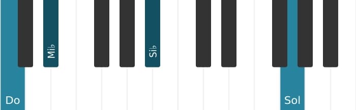 Voz de piano del acorde Do Menor séptima - 2