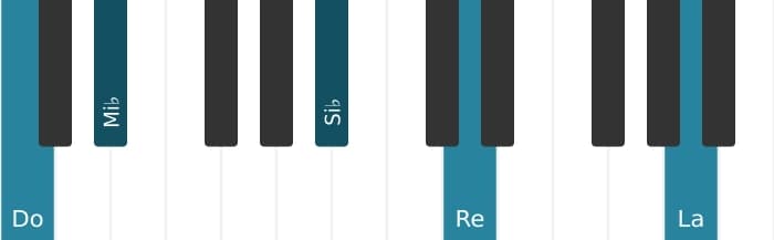 Voz de piano del acorde Do menor decimotercera - 0