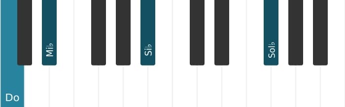 Voz de piano del acorde Do Menor séptima con quinta bemol - 2