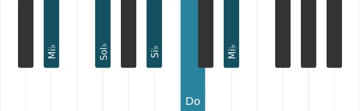 Voz de piano del acorde Do Menor séptima con quinta bemol - 3