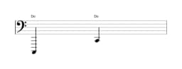 Partitura de la nota Do en múltiples octavas (1)