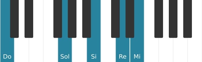 Voz de piano del acorde Do Novena mayor - 1