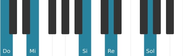 Voz de piano del acorde Do Novena mayor - 2