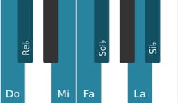 Escala Do Oriental por piano