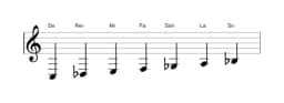 Partitura de la escala Do Oriental en tres octavas (3)