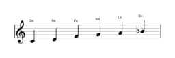 Partitura de la escala Do Piongio en tres octavas (4)