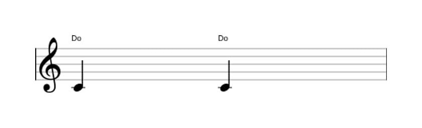 Partitura del intervalo Prima justa en tres octavas (4)