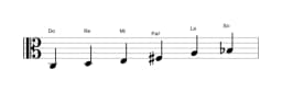 Partitura de la escala Do Prometea en tres octavas (3)