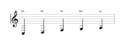 Partitura de la escala Do Ritusen en tres octavas (3)