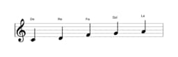 Partitura de la escala Do Ritusen en tres octavas (4)