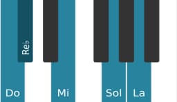 Escala Do Scriabin por piano