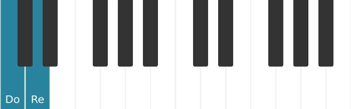 Segunda mayor · piano