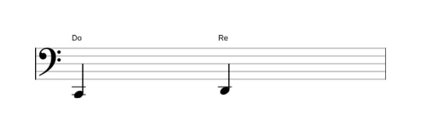 Partitura del intervalo Segunda mayor en tres octavas (2)