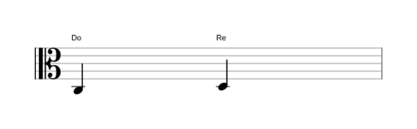 Partitura del intervalo Segunda mayor en tres octavas (3)