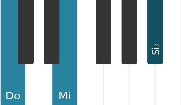 Voz de piano del acorde Do Séptima alterada - 3
