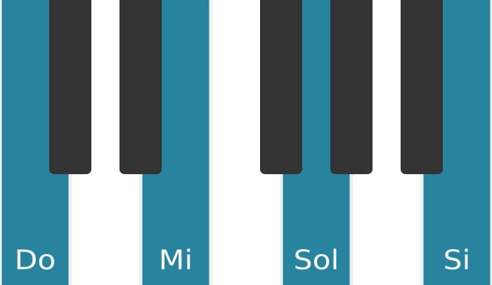 Voz de piano del acorde Do Séptima mayor - 0