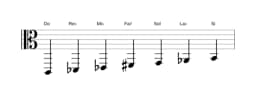 Partitura de la escala Do Todi raga en tres octavas (2)