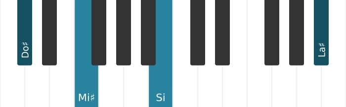 Voz de piano del acorde Do sostenido Decimotercera con novena bemol - 3