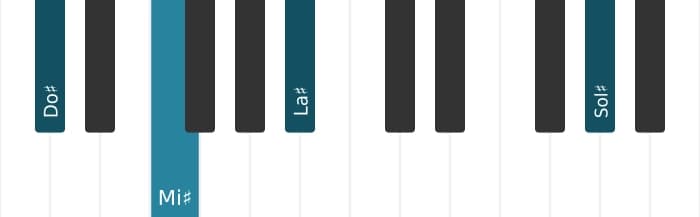 Voz de piano del acorde Do sostenido Sexta mayor - 2