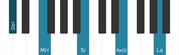 Voz de piano del acorde Do sostenido Séptima con novena aumentada y decimotercera bemol - 0